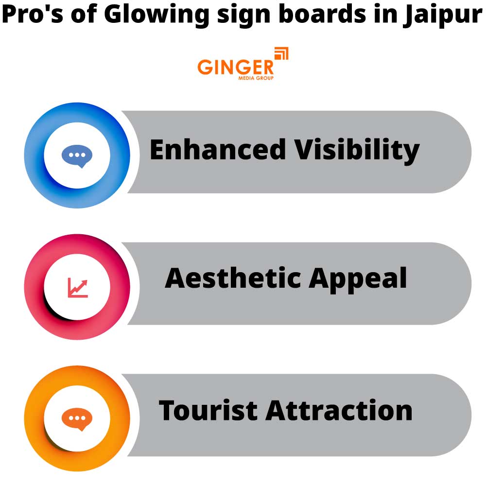 pro s of glowing sign boards in jaipur