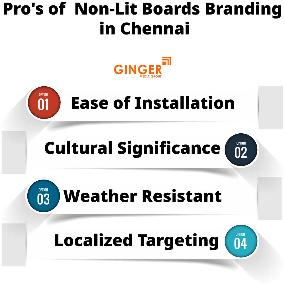 pro s of non lit boards branding in chennai