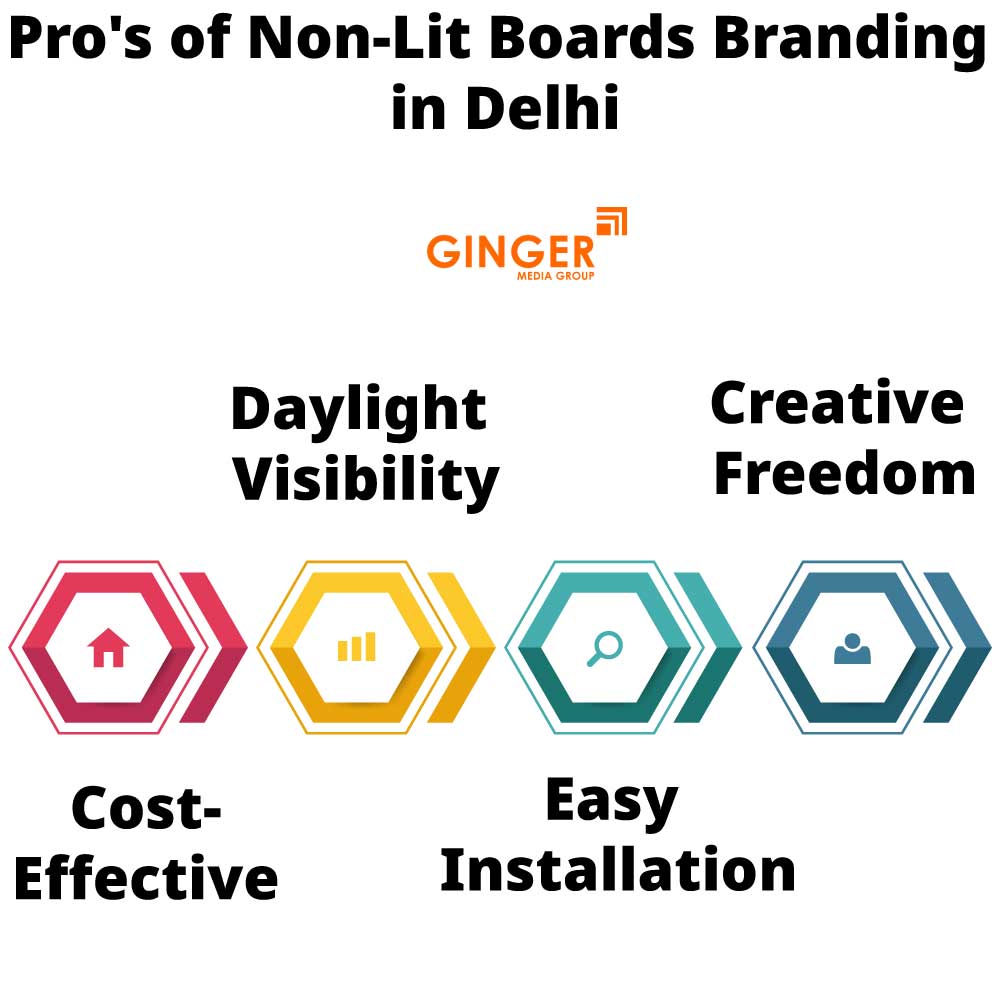 pro s of non lit boards branding in delhi