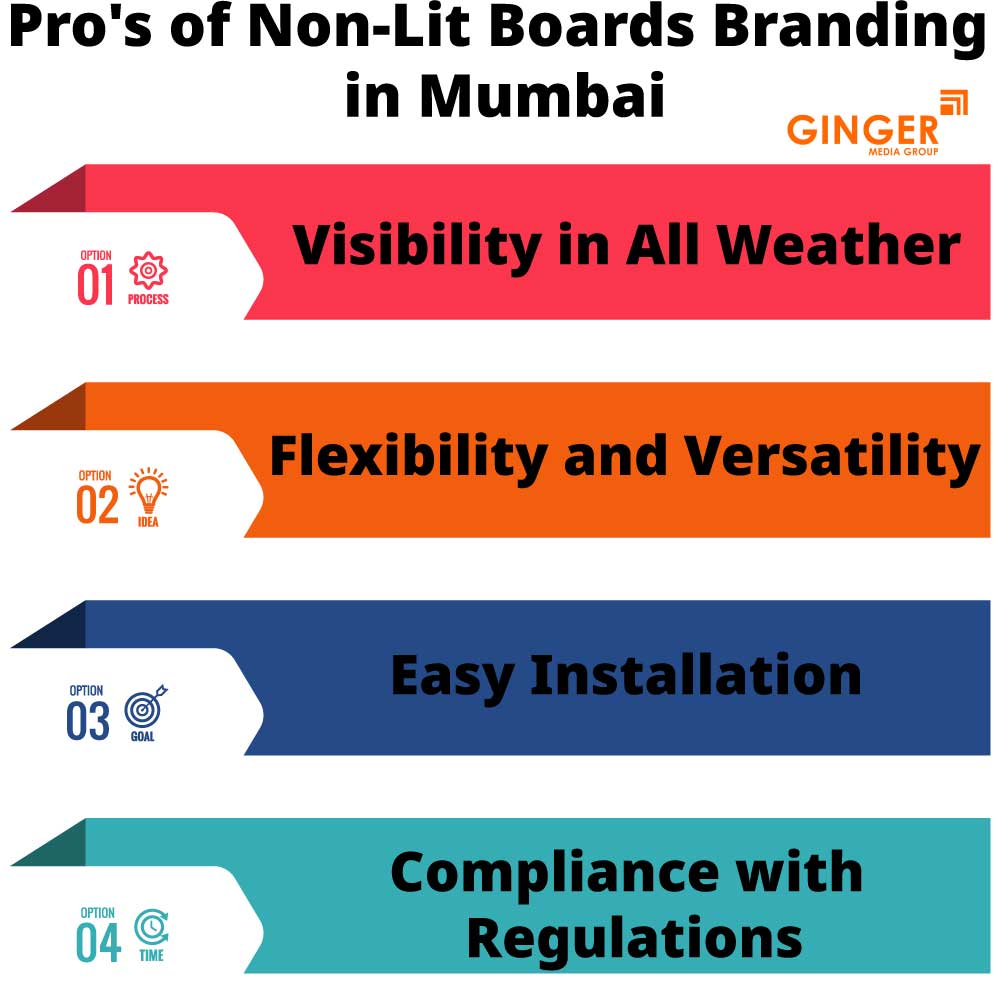 pro s of non lit boards branding in mumbai