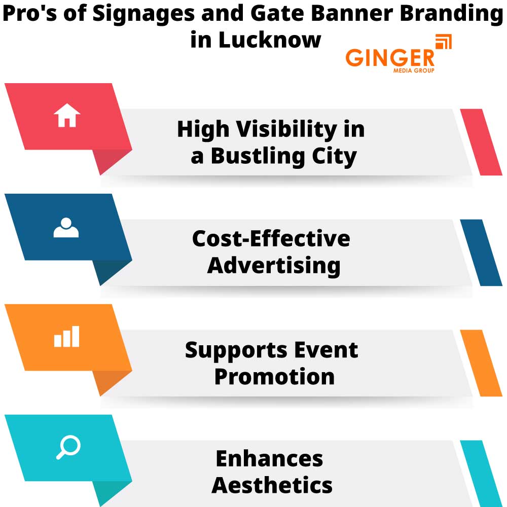 pro s of signages and gate banner branding in lucknow