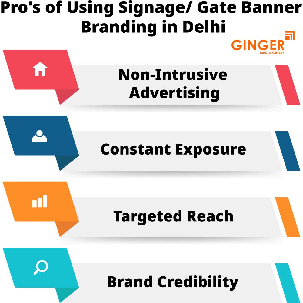 pro s of using signage gate banner branding in delhi