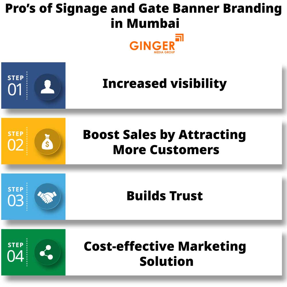 pros of signage and gate banner branding in mumbai
