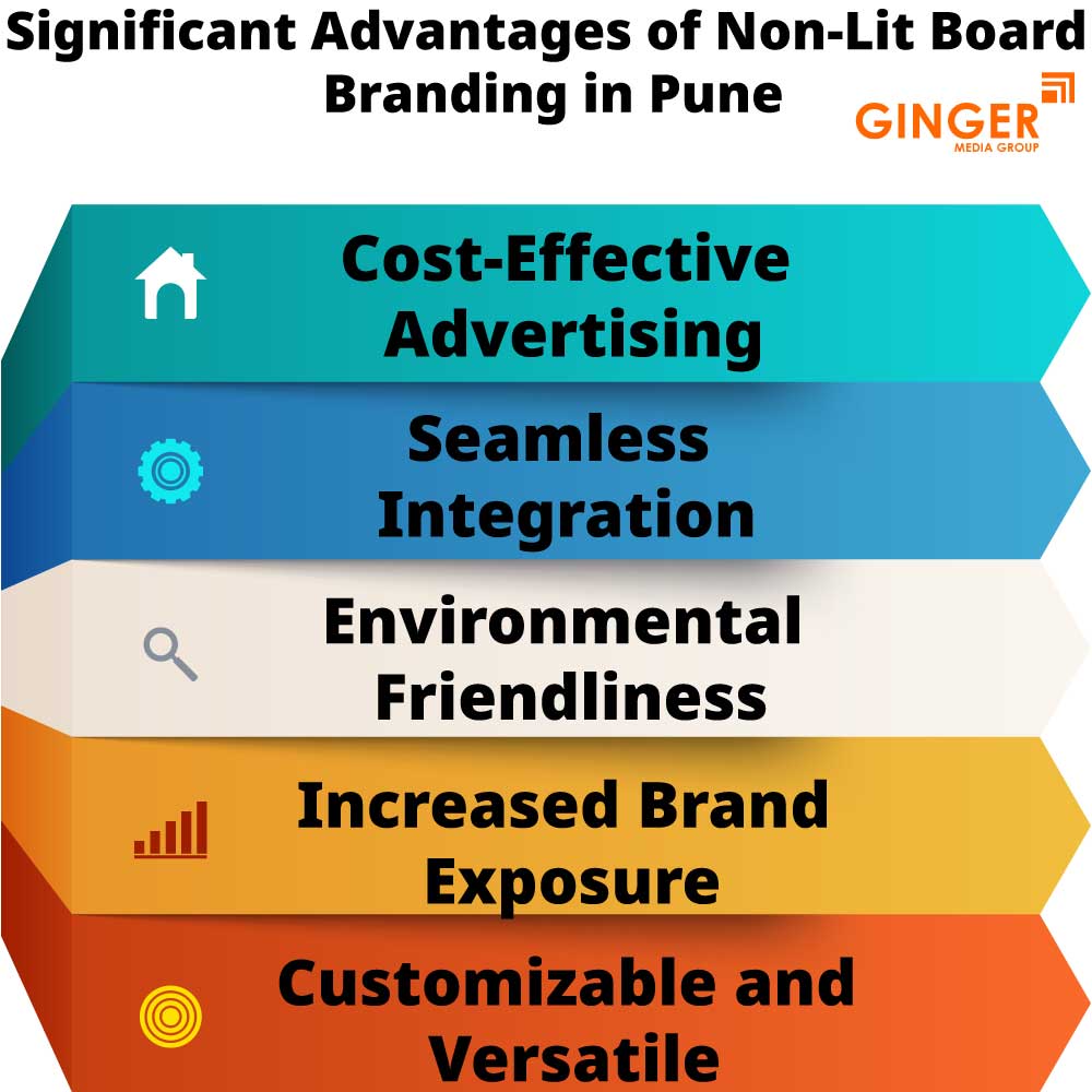 Significant Advantages of Non-Lit Board Branding in Pune