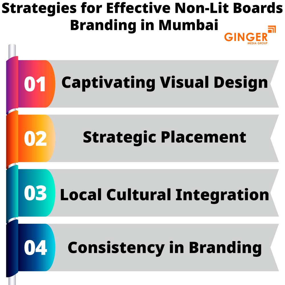strategies for effective non lit boards branding in mumbai