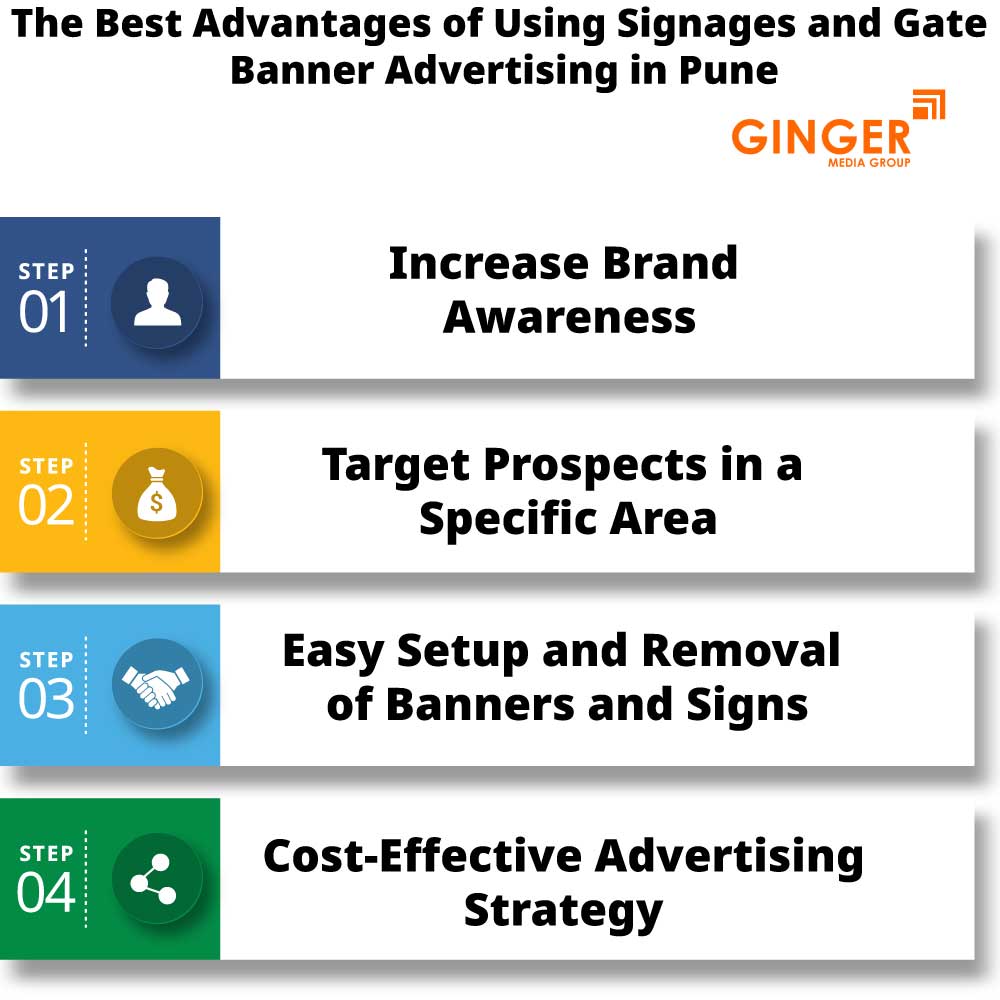 the best advantages of using signages and gate banner advertising in pune