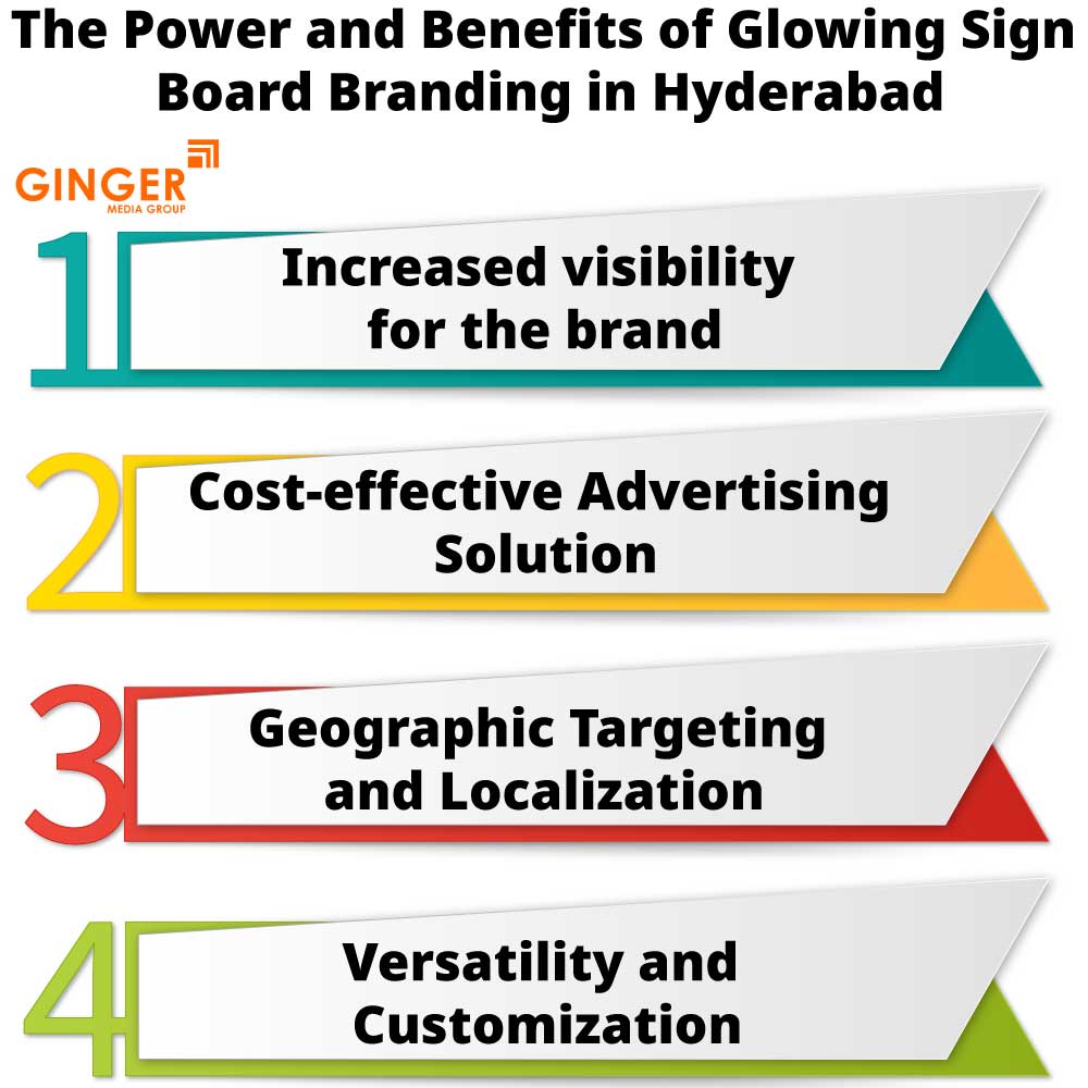 the power and benefits of glowing sign board branding in hyderabad