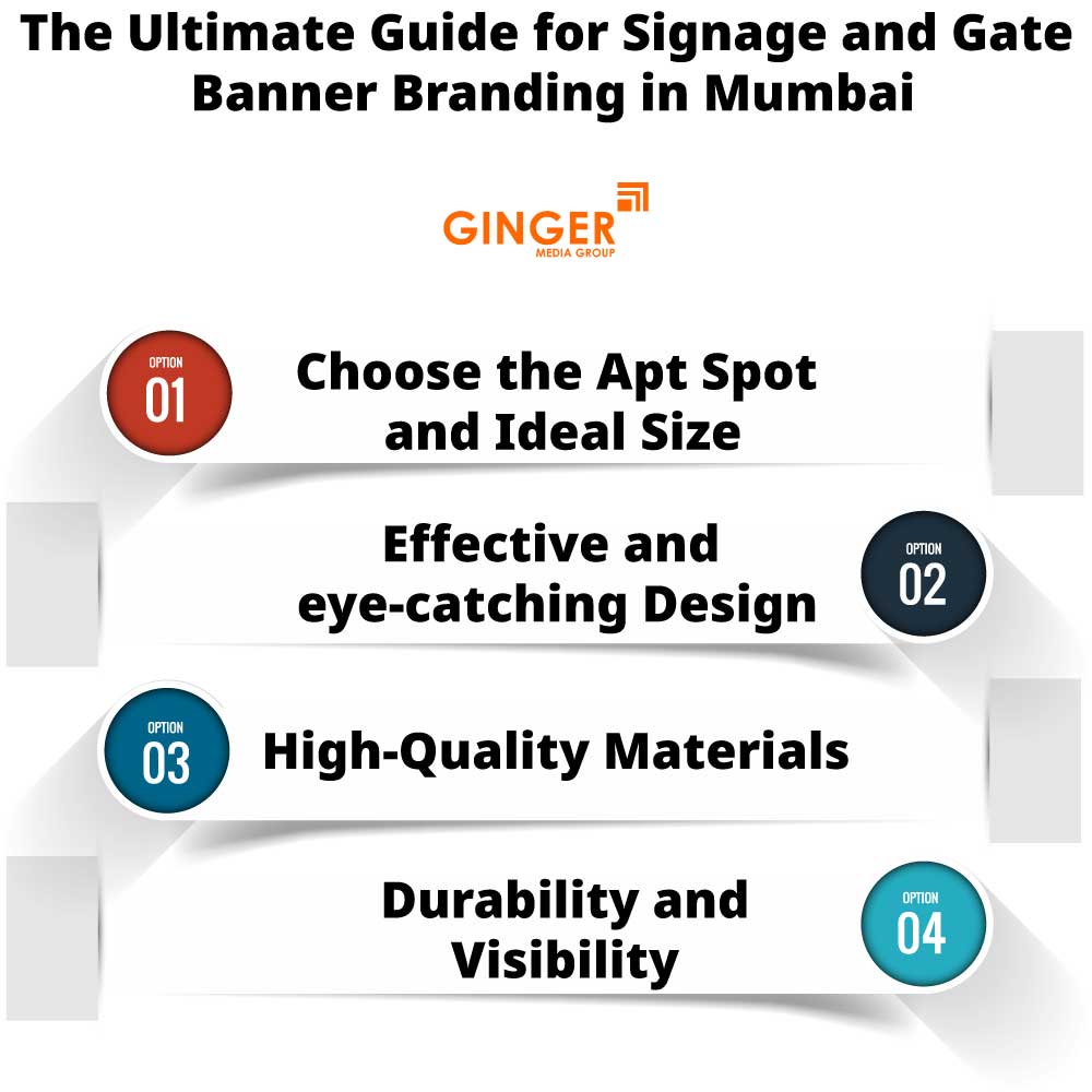The ultimate guide for signage and gate banner branding in Mumbai