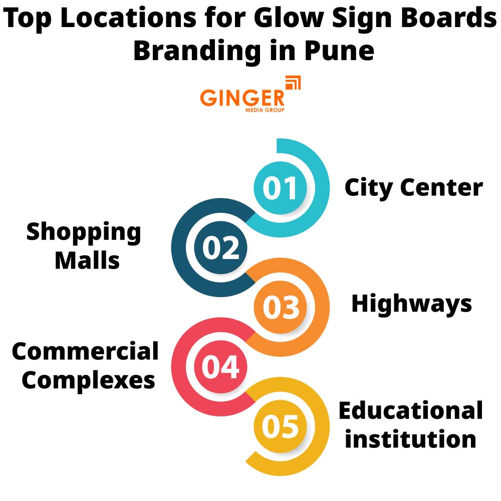 top locations for glow sign boards branding in pune
