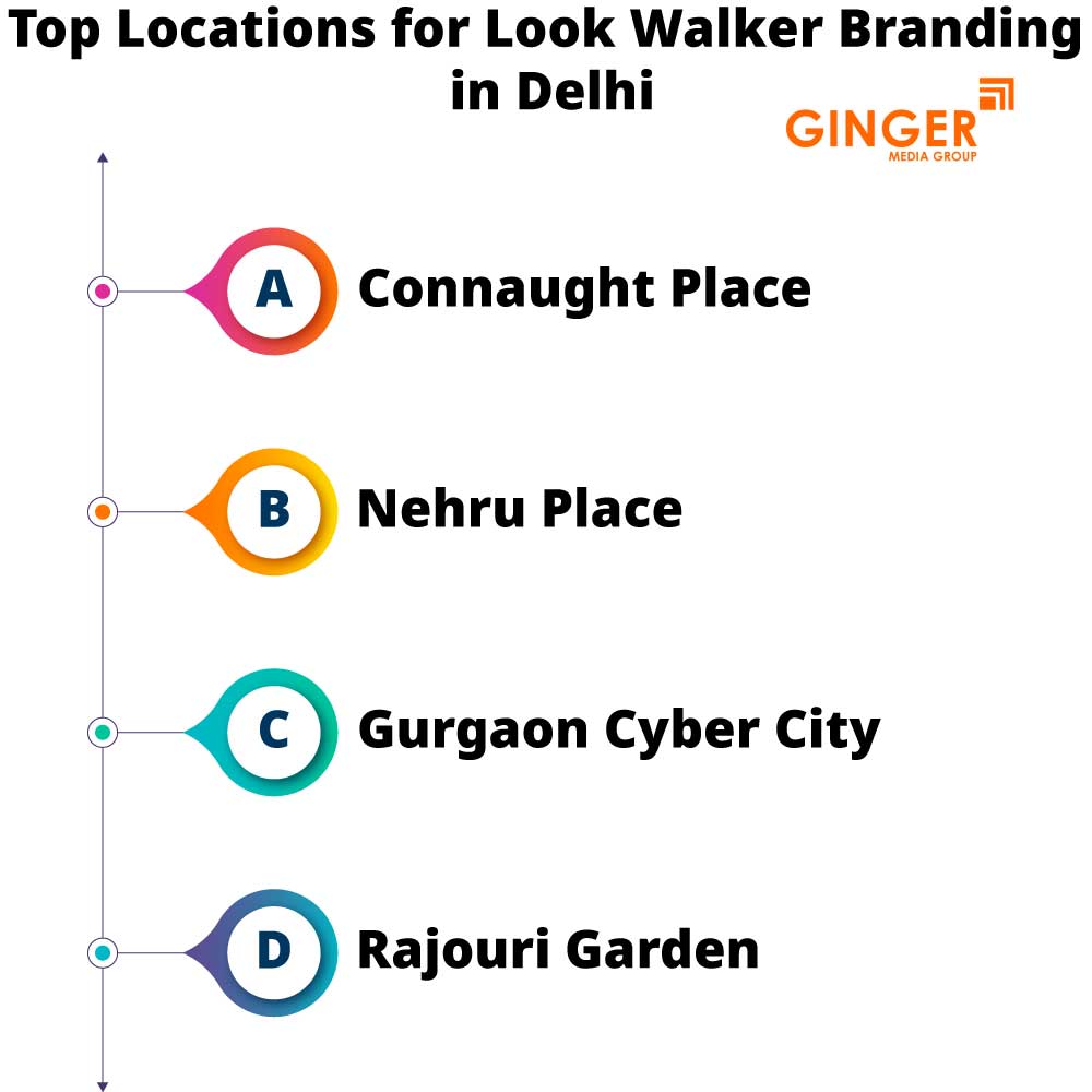 top locations for look walker branding in delhi