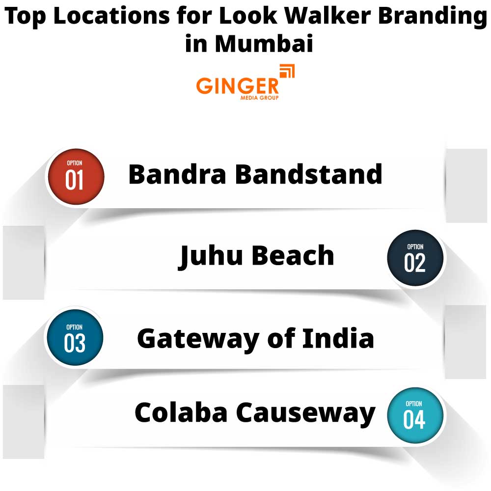 top locations for look walker branding in mumbai