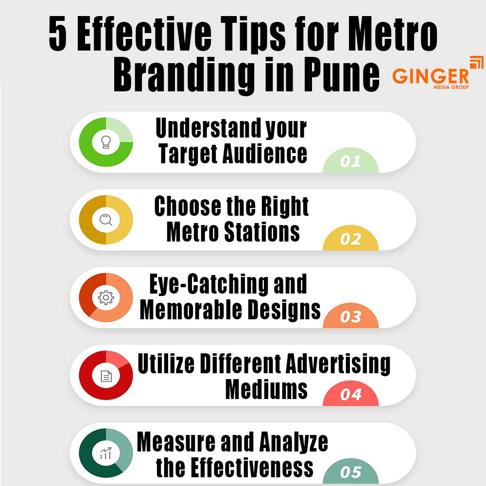 5 effective tips for metro branding in pune