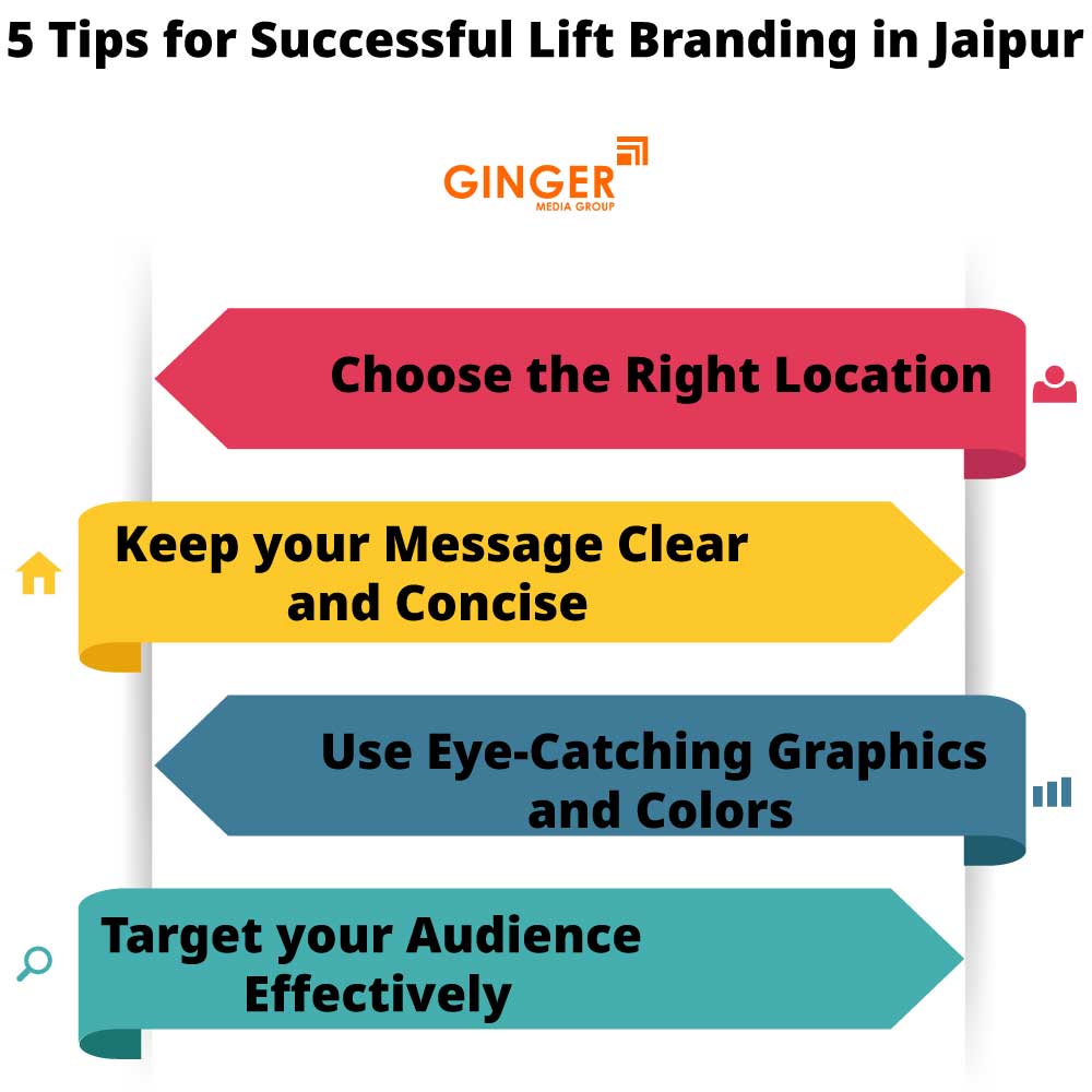Tips for successful Lift Branding in Jaipur
