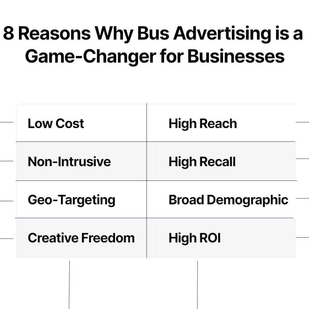 8 reasons why bus advertising is a game changer for businesses