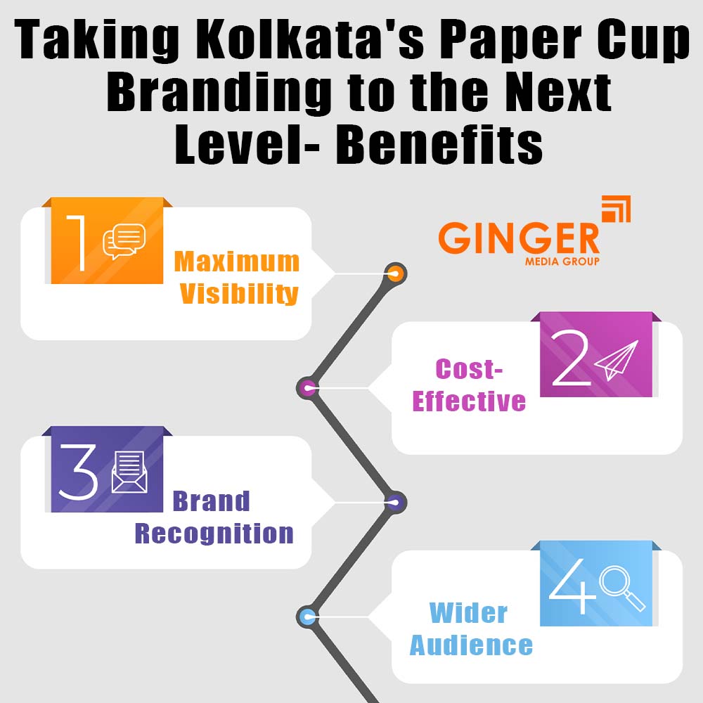 a cup of success taking kolkata s paper cup branding to the next level benefits