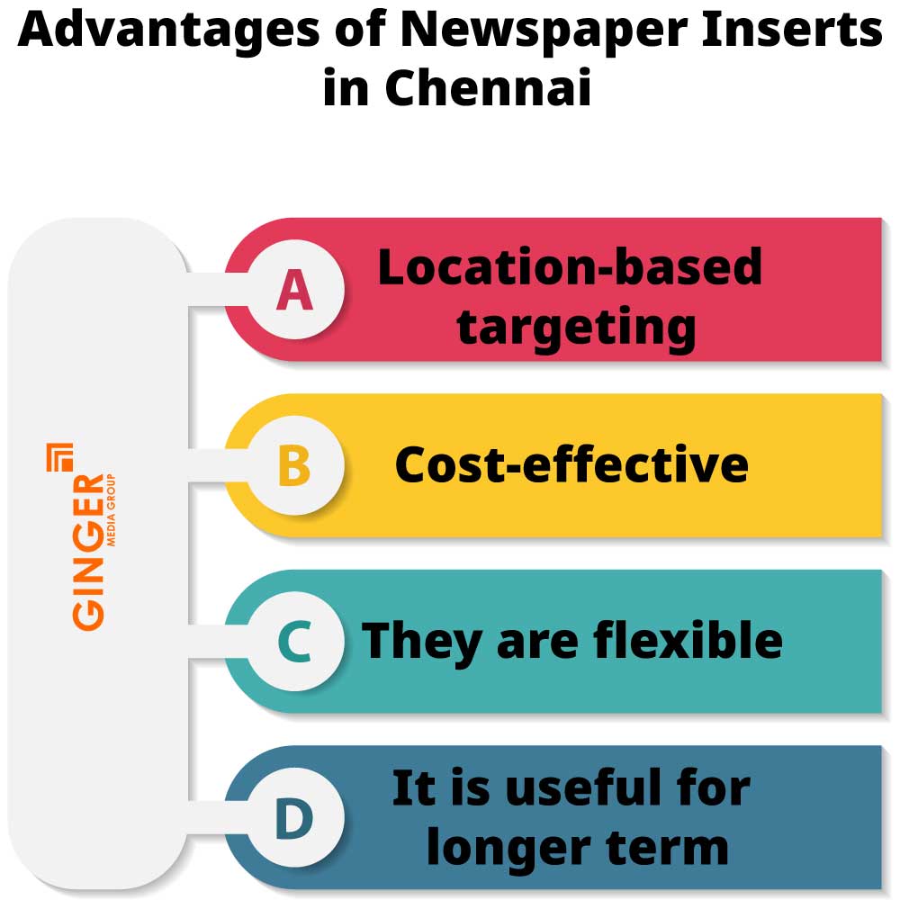 Advantages of Newspaper Inserts in Chennai