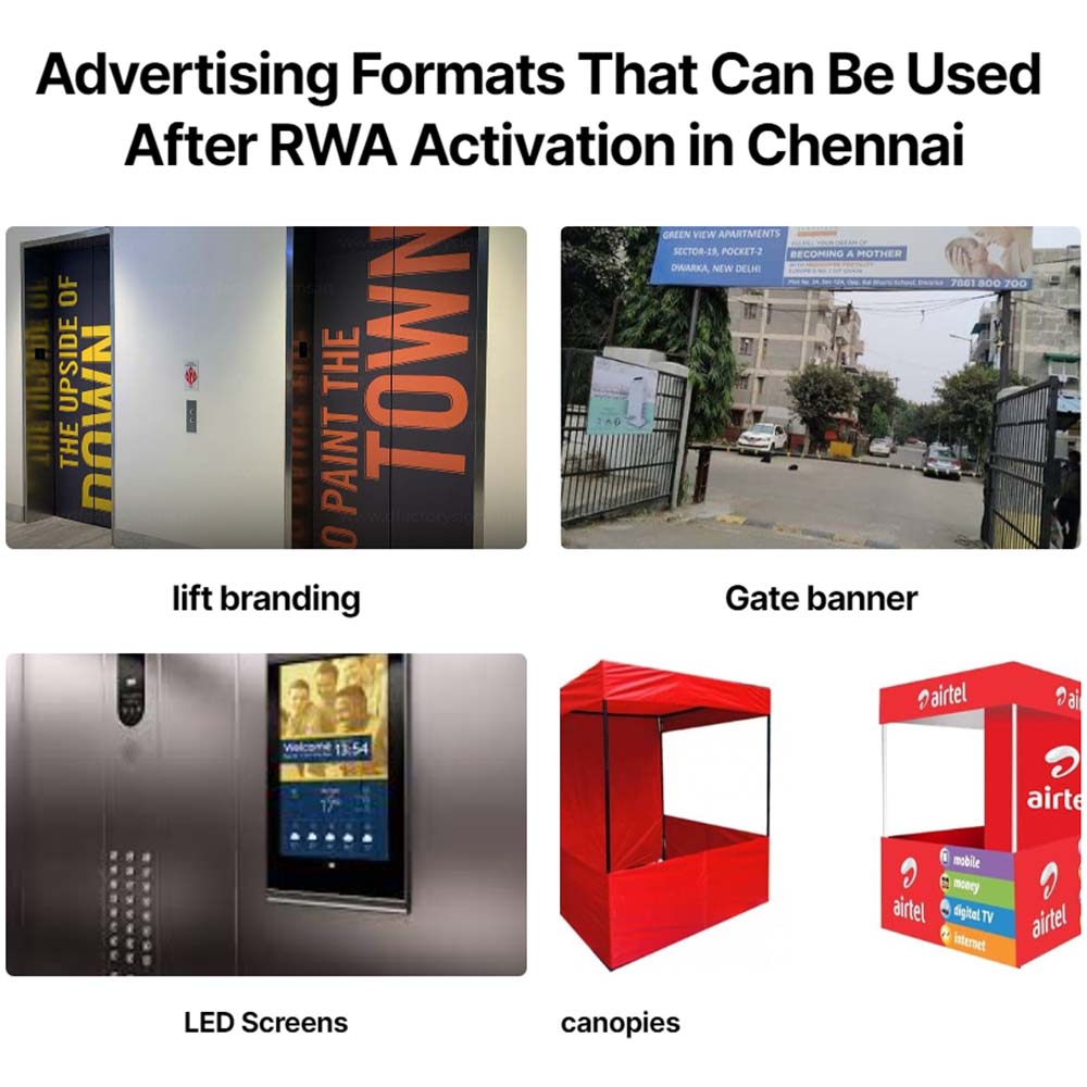 advertising formats that can be used after rwa activation