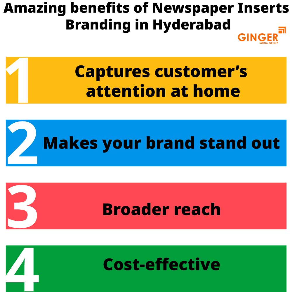 amazing benefits of newspaper inserts branding in hyderabad