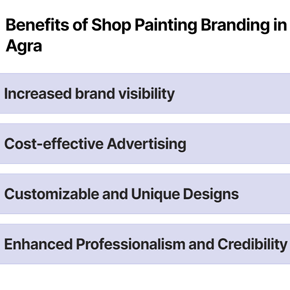 benefits of shop painting branding in agra