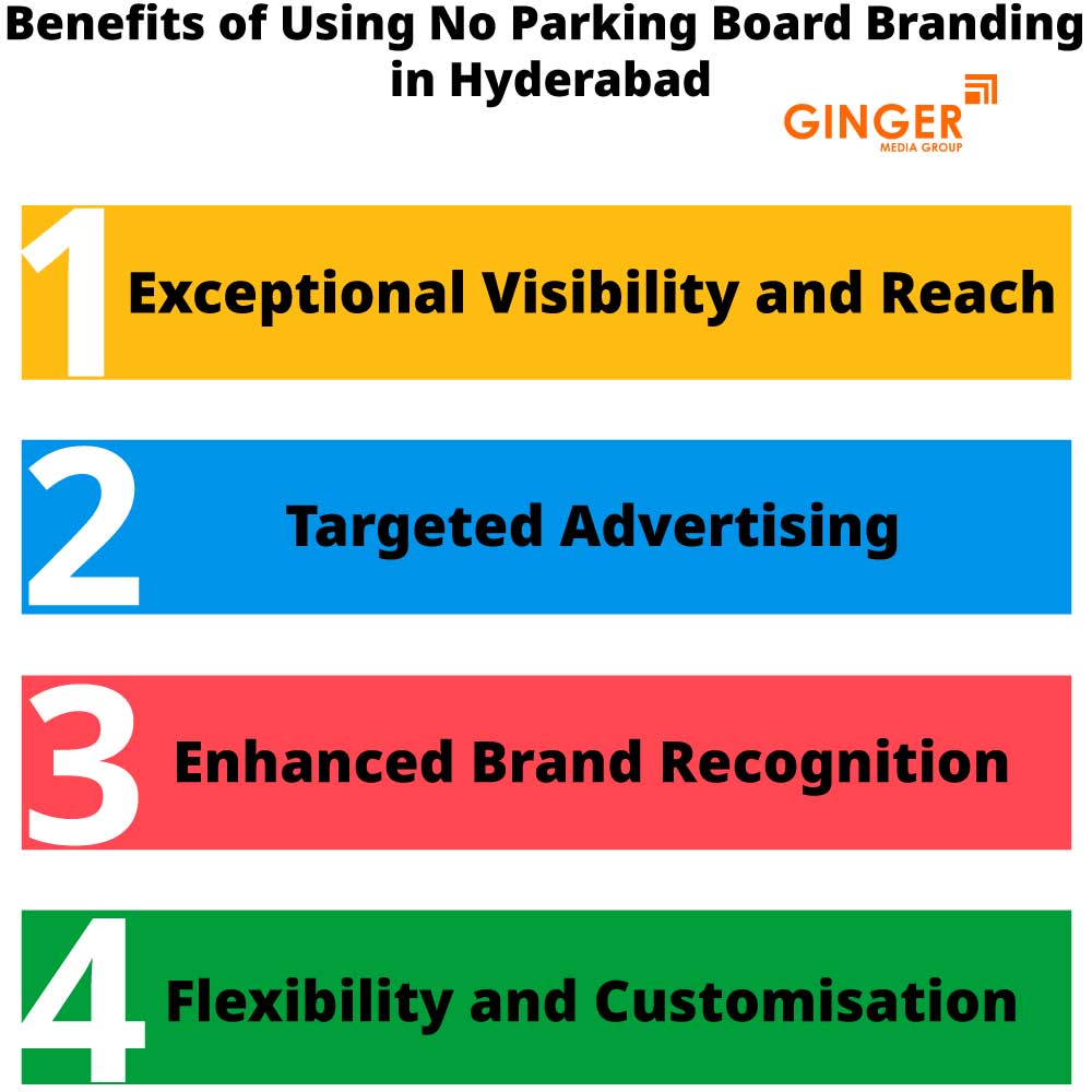 benefits of using no parking board branding in hyderabad