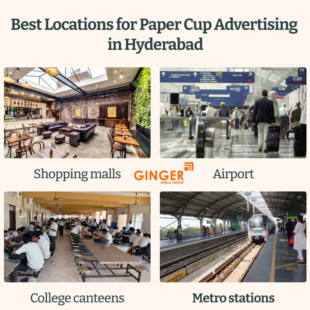 best locations for paper cup advertising in hyderabad