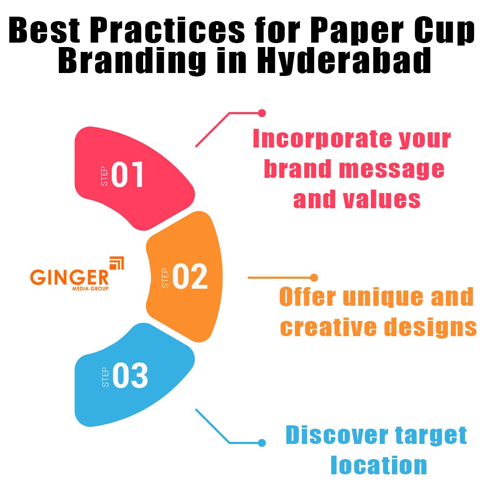 best practices for paper cup branding in hyderabad
