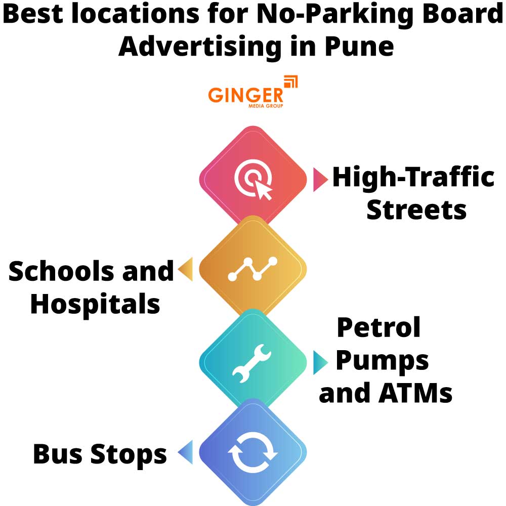 best locations for no parking board advertising in pune