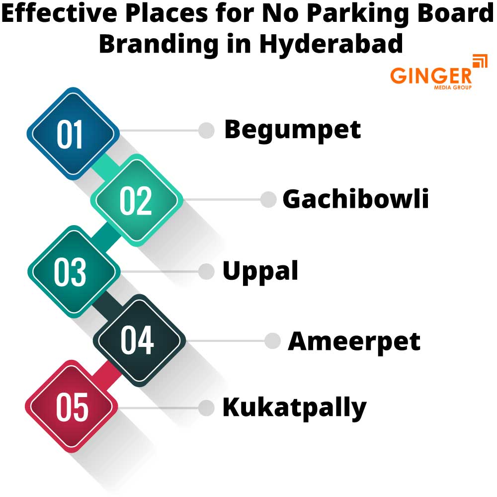 effective places for no parking board branding in hyderabad