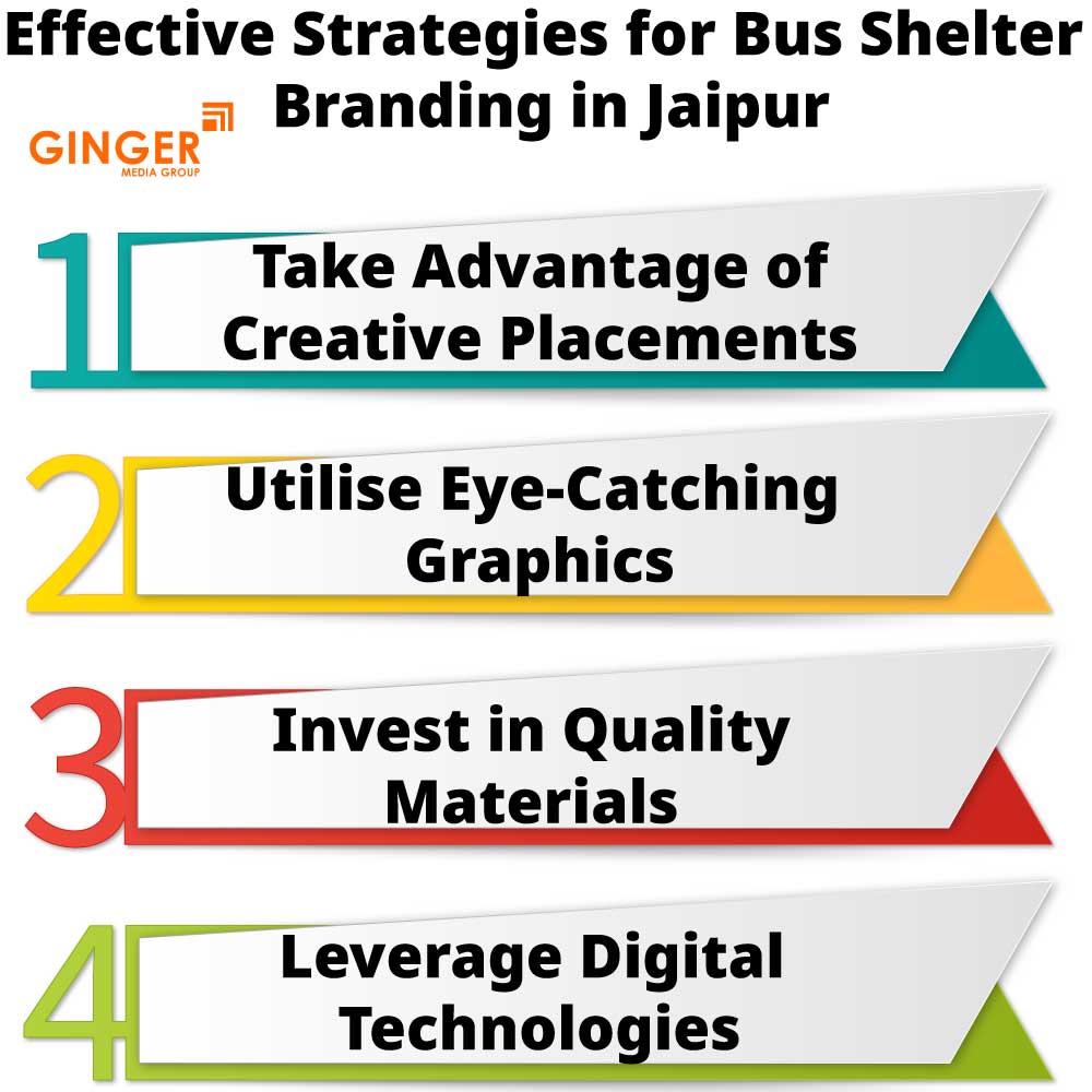 effective strategies for bus shelter branding in jaipur