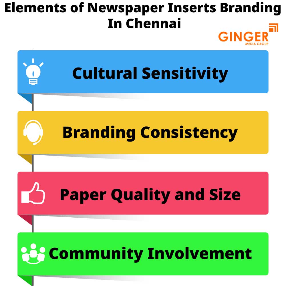elements of newspaper inserts branding in chennai