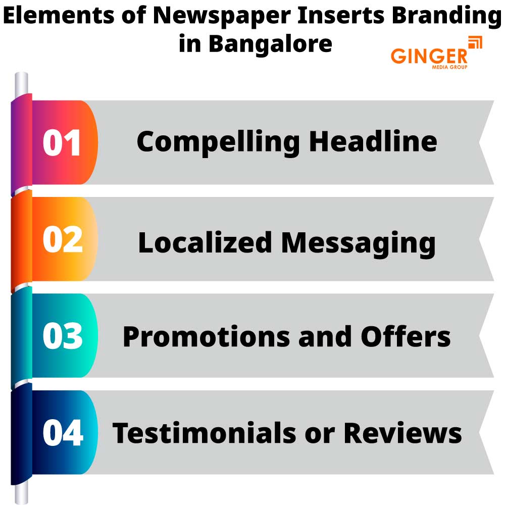 elements of newspaper inserts branding in bangalore