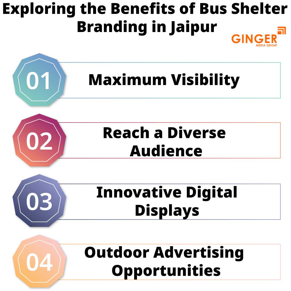 Benefits of Bus Shelter Advertising in Jaipur