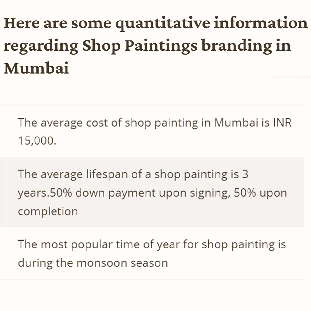 Here are some quantitative information regarding Shop Shutter Paintings in Mumbai