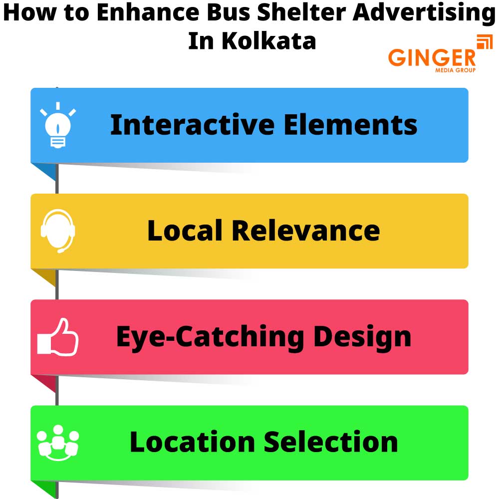 how to enhance bus shelter advertising in kolkata