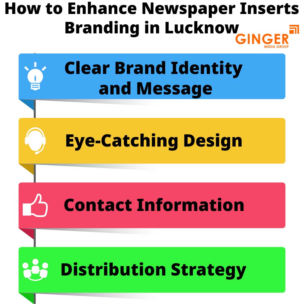 how to enhance newspaper inserts branding in lucknow