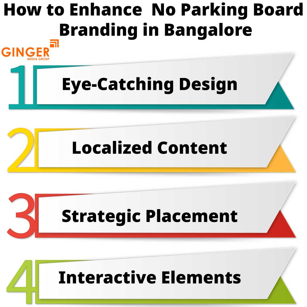 how to enhance no parking board branding in bangalore