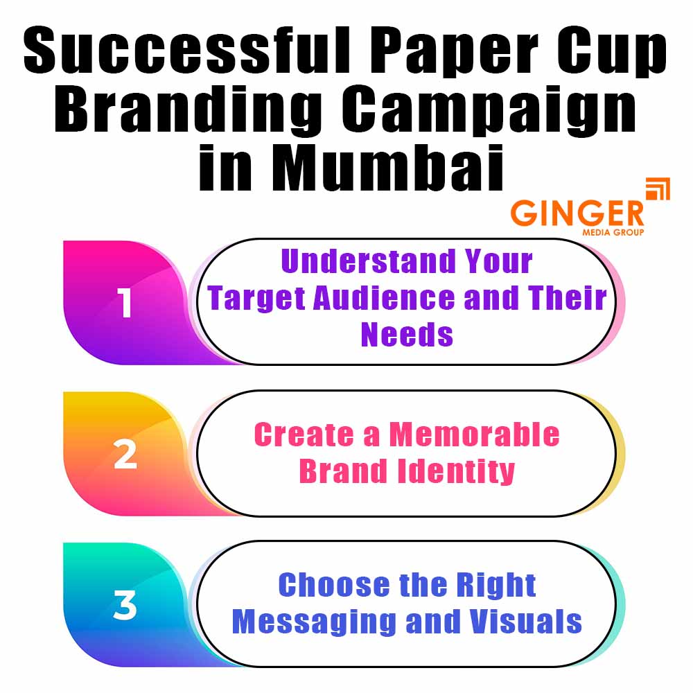 how to launch a successful paper cup branding campaign in mumbai