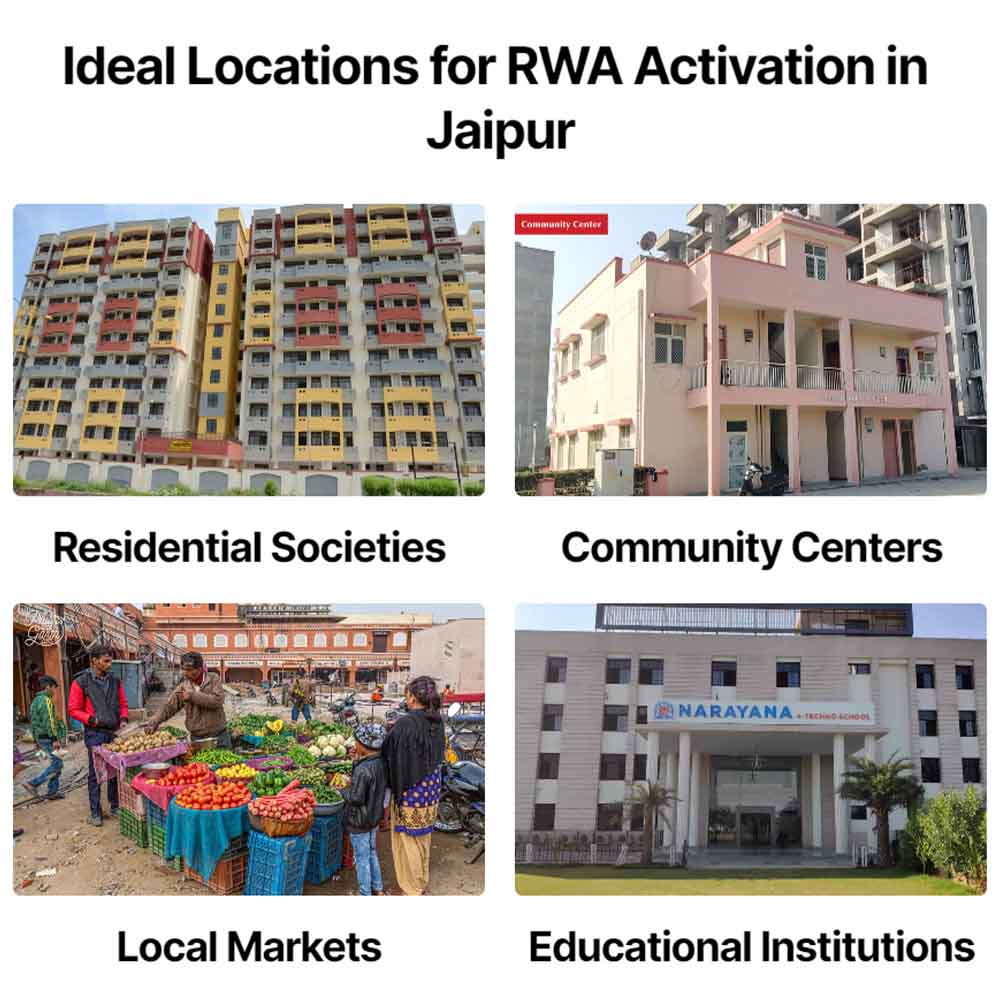 ideal locations for rwa activation in jaipur