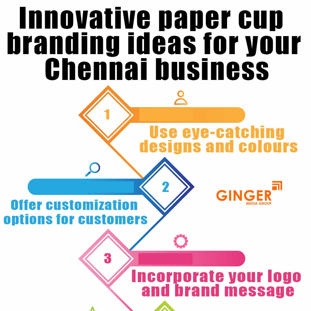 innovative paper cup branding ideas for your chennai business