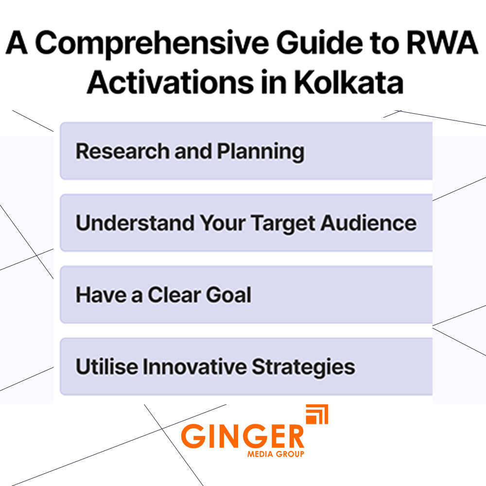 kolkata s creative activations branding a comprehensive guide to rwa