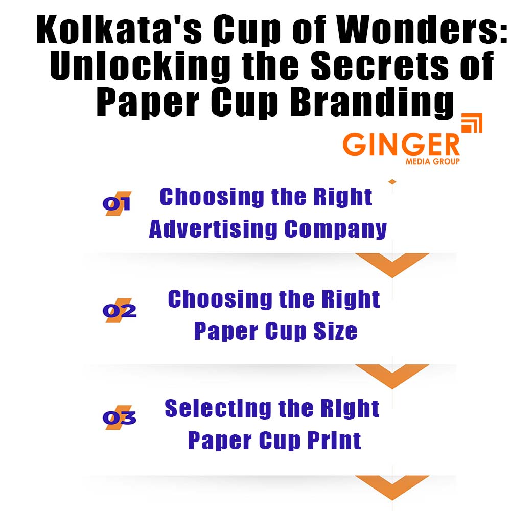 kolkata s cup of wonders unlocking the secrets of paper cup branding