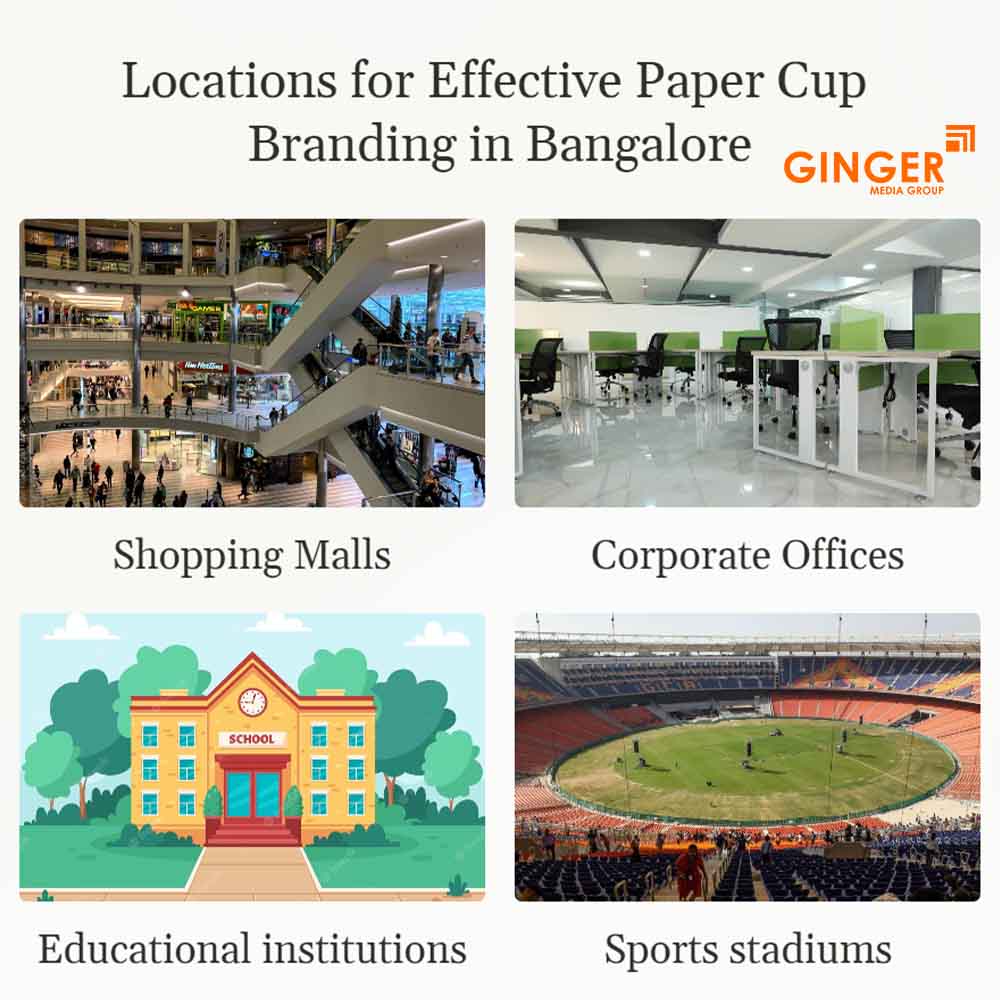locations for effective paper cup branding in bangalore