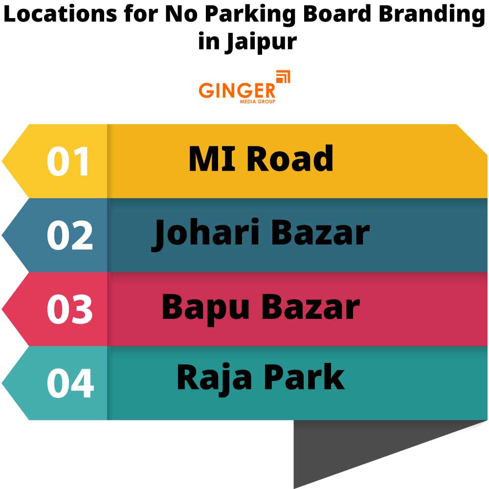 locations for no parking board branding in jaipur