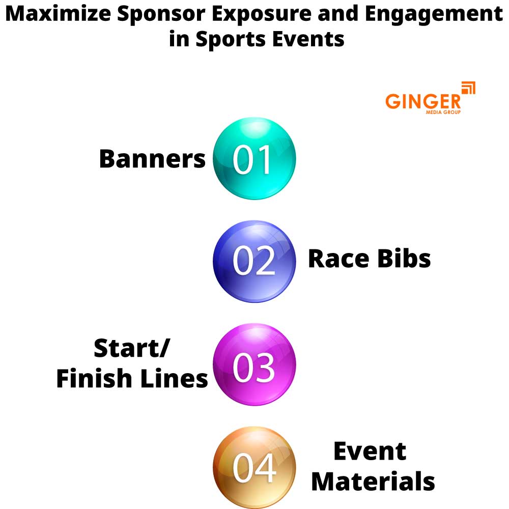 maximize sponsor exposure and engagement in sports events
