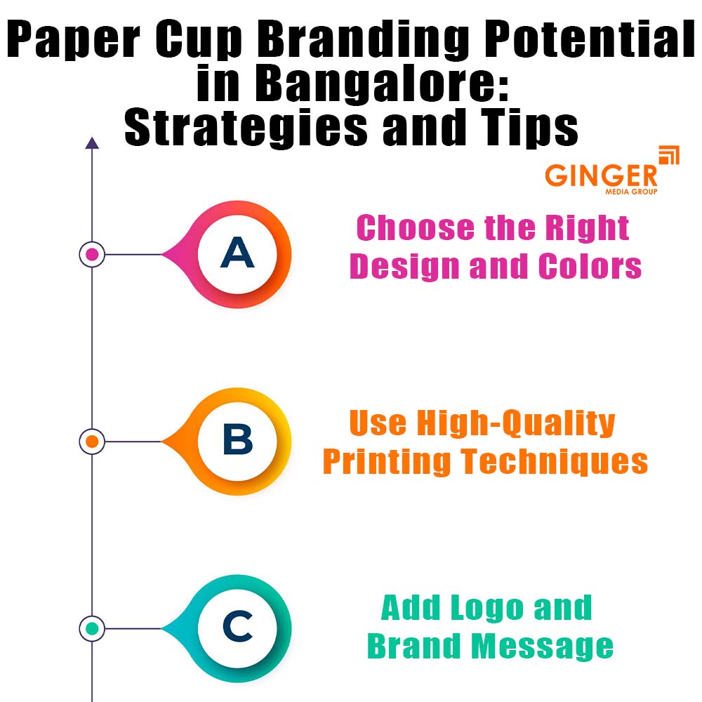 maximizing your paper cup branding potential in bangalore strategies and tips