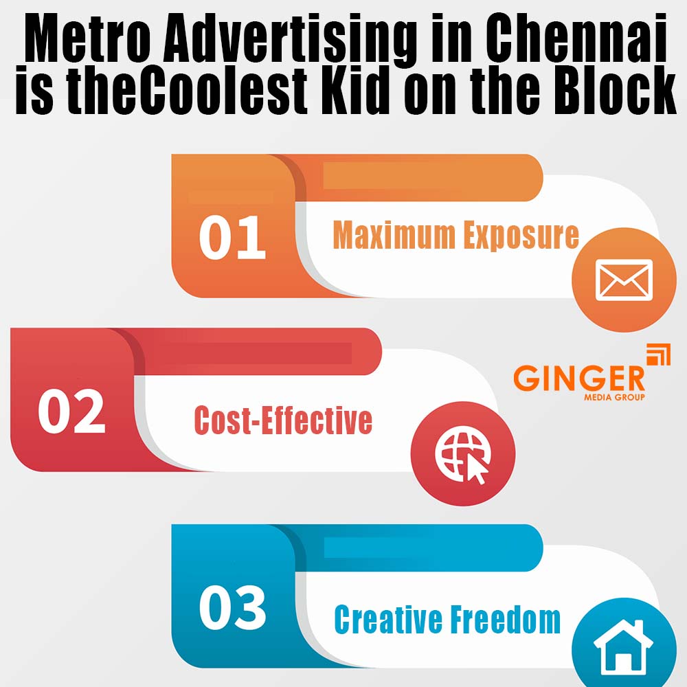 metro advertising in chennai is the