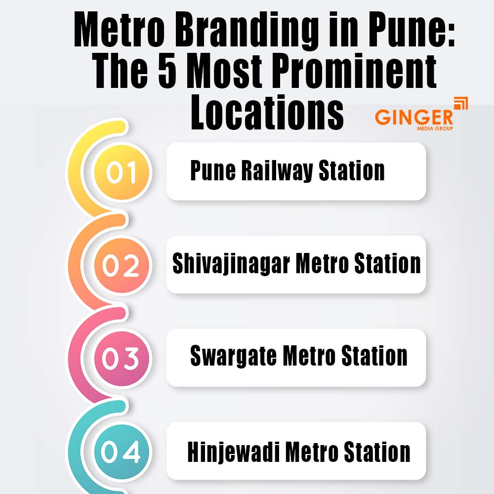 Top locations for Metro Branding in Pune