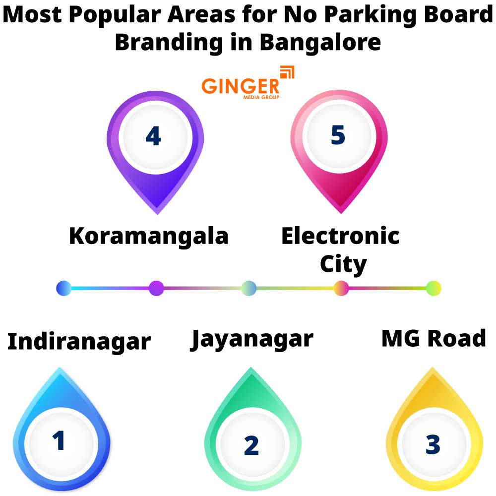 most popular areas for no parking board branding in bangalore
