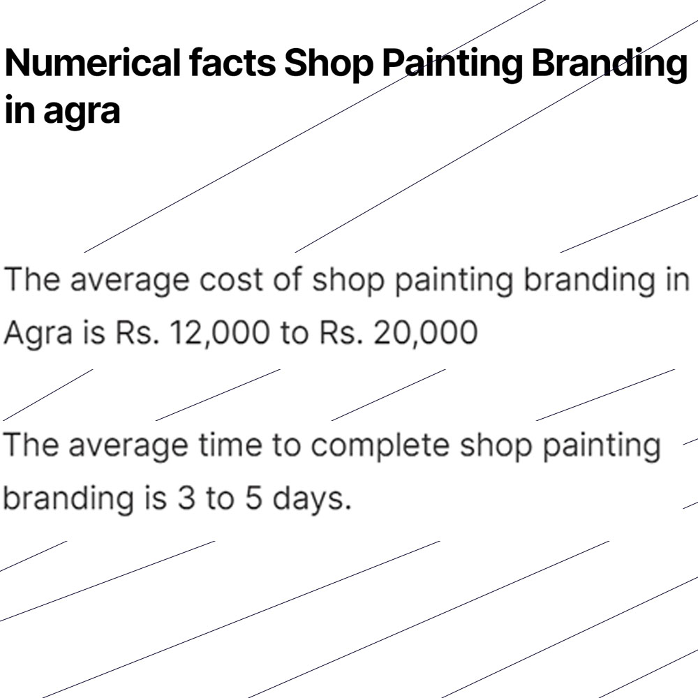 numerical facts shop painting branding in agra
