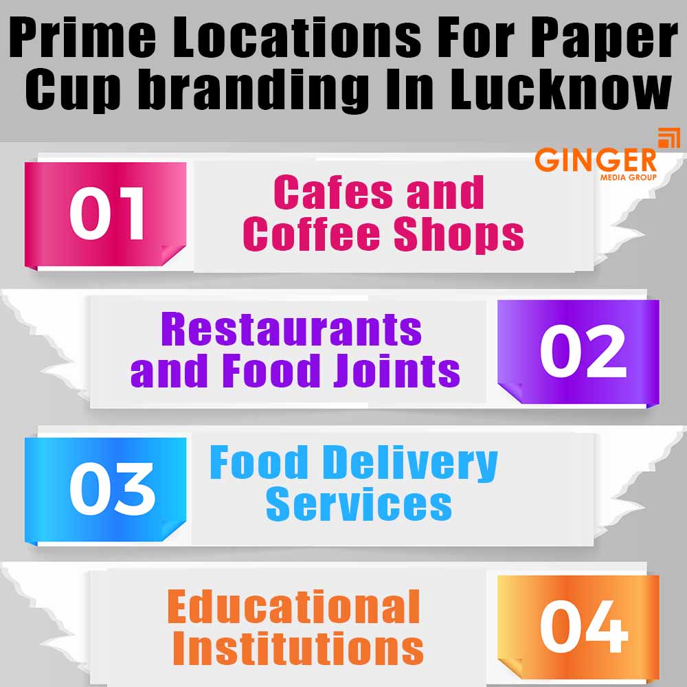 prime locations for paper cup branding in lucknow